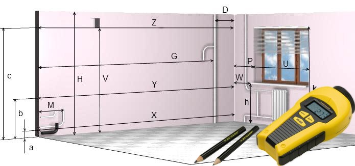 замер помещения
